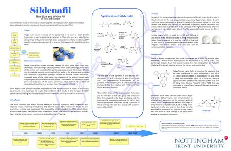 Sildenafil The Blue and White Pill By Verity Jane Litchfield Sildenafil citrate more commonly known as Viagra the erectile dysfunction (ED) treatment but.