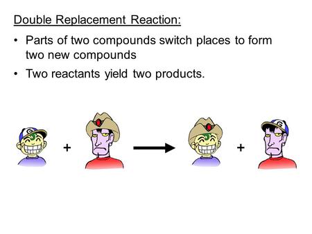 Double Replacement Reaction: