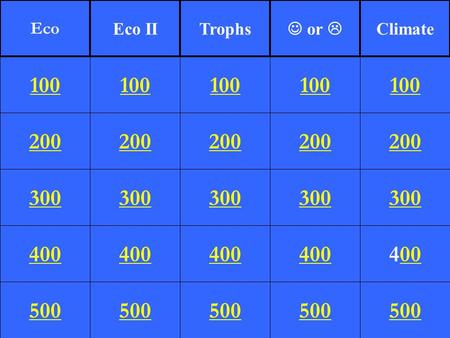 200 300 400 500 100 200 300 400 500 100 200 300 400 500 100 200 300 400 500 100 200 300 400 500 100 Eco Eco IITrophs or  Climate.