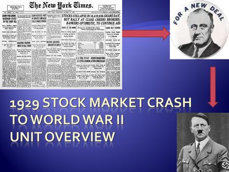 US History II -.  The student will demonstrate knowledge of the social, economic, and technological changes of the early twentieth century by  d)identifying.