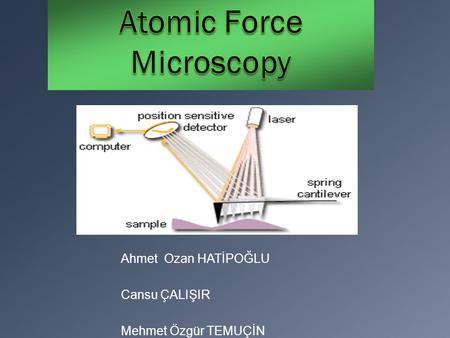 Atomic Force Microscopy