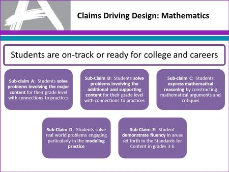 Sub-claim A: Students solve problems involving the major content for their grade level with connections to practices Sub-Claim B: Students solve problems.