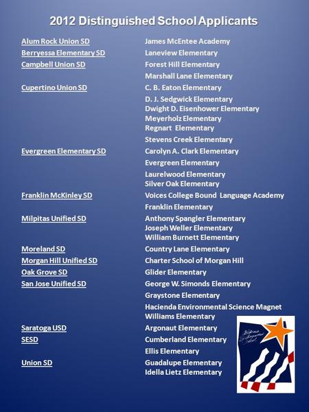 2012 Distinguished School Applicants Alum Rock Union SDJames McEntee Academy Berryessa Elementary SDLaneview Elementary Campbell Union SDForest Hill Elementary.