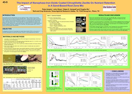 The Impact of Nanophase Iron-Oxide Coated Clinoptilotite Zeolite On Nutrient Retention in A Sand-Based Root Zone Mix Peter Ampim 1, John Sloan 1, Rajan.