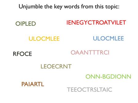 Unjumble the key words from this topic: IENEGYCTROATVILET OIPLED ULOCMLEE OAANTTTRCI ULOCMLEE RFOCE ONN-BGDIONN LEOECRNT PAIARTL TEEOCTRSLTAIC.