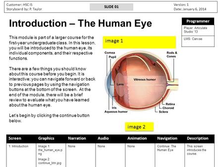 ScreenGraphicsNarrationAudioAnimationNavigationDescription 1: IntroductionImage 1: the_human_eye.p ng Image 2: continue_btn.jpg None Continue: The Human.