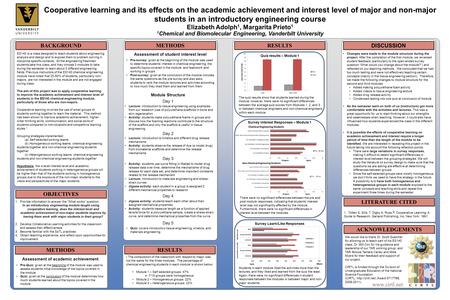 Cooperative learning and its effects on the academic achievement and interest level of major and non-major students in an introductory engineering course.