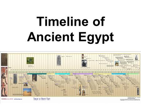 Timeline of Ancient Egypt