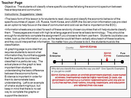 Teacher Page Objective: The students will classify where specific countries fall along the economic spectrum between free enterprise and communism. Instructions.