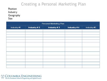 Creating a Personal Marketing Plan Position Industry Geography Size.