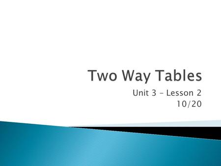 Unit 3 – Lesson 2 10/20. Use your notes from yesterday to find the standard deviation of the following set of data: At least FIVE of your (or a friend’s)