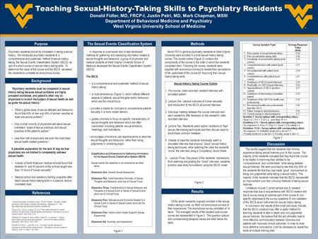 TEMPLATE DESIGN © 2008 www.PosterPresentations.com Teaching Sexual-History-Taking Skills to Psychiatry Residents Donald Fidler, MD, FRCP-I, Justin Petri,