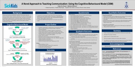 TEMPLATE DESIGN © 2008 www.PosterPresentations.com A Novel Approach to Teaching Communication: Using the Cognitive-Behavioural Model (CBM) Claire De Souza.