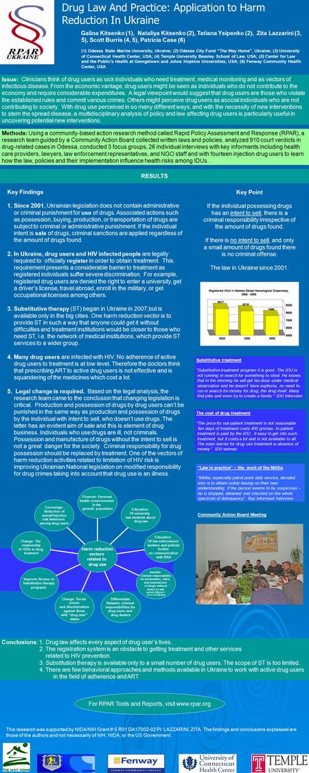 Drug Law And Practice: Application to Harm Reduction In Ukraine Galina Kitsenko (1), Nataliya Kitsenko (2), Tatiana Ysipenko (2), Zita Lazzarini (3, 5),