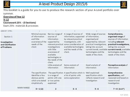 A-level Product Design 2015/6