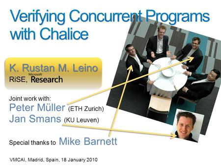 K. Rustan M. Leino RiSE, Joint work with: Peter Müller (ETH Zurich) Jan Smans (KU Leuven) Special thanks to Mike Barnett VMCAI, Madrid, Spain, 18 January.