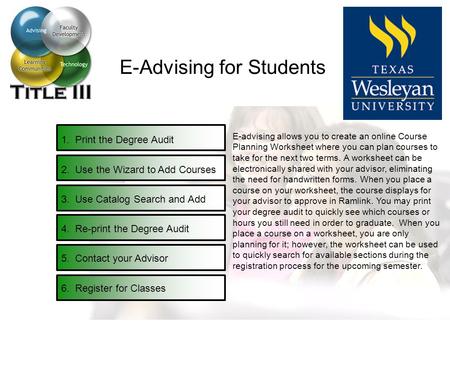 1. Print the Degree Audit 2. Use the Wizard to Add Courses 3. Use Catalog Search and Add 4. Re-print the Degree Audit 5. Contact your Advisor 6. Register.