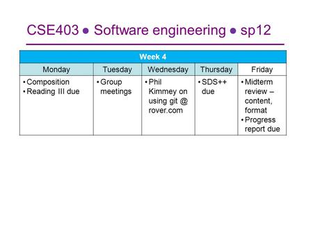 Week 4 MondayTuesdayWednesdayThursdayFriday Composition Reading III due Group meetings Phil Kimmey on using rover.com SDS++ due Midterm review –