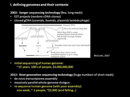 I. defining genomes and their contents 2002: Sanger sequencing technology (few, long reads) EST projects (random cDNA clones) cloned gDNA (cosmids, fosmids,