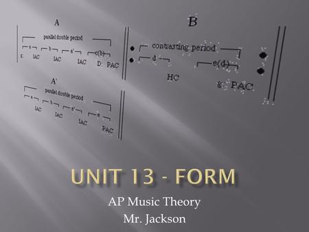 AP Music Theory Mr. Jackson.  The smallest identifiable musical idea.  Can consist of a pitch pattern, rhythm pattern, or both at the same time.