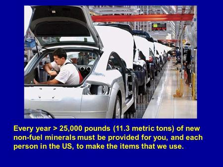 Every year > 25,000 pounds (11.3 metric tons) of new non-fuel minerals must be provided for you, and each person in the US, to make the items that we use.