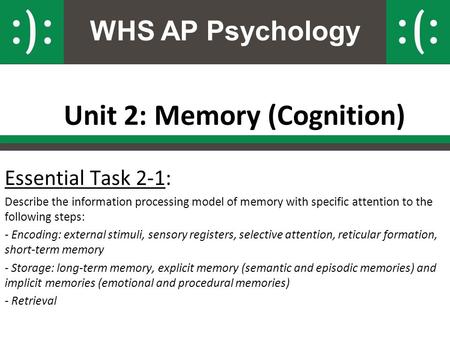 Unit 2: Memory (Cognition)