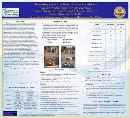 Increasing physical activity in diabetic adults via aquatic treadmill and strength exercises Crook, S., Erickson, E., Groth, T., Hetzel, L., Lube, L.,