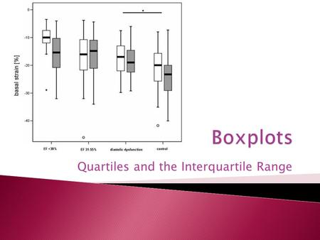 Quartiles and the Interquartile Range.  Comparing shape, center, and spreads of two or more distributions  Distribution has too many values for a stem.