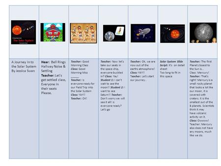 A Journey in to the Solar System By Jessica Swan Hear: Bell Rings Hallway Noise & Settling Teacher: Let's get settled class, Everyone in their seats Please.