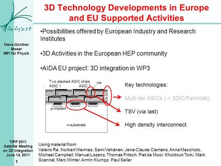 Hans-Günther Moser MPI für Physik TIPP 2011 Satellite Meeting on 3D Integration June 14, 2011 3D Technology Developments in Europe and EU Supported Activities.