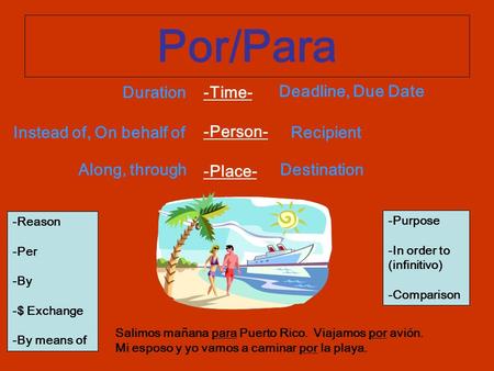 Por/Para -Time- -Person- -Place- Duration Deadline, Due Date Instead of, On behalf ofRecipient Along, throughDestination -Reason -Per -By -$ Exchange -By.