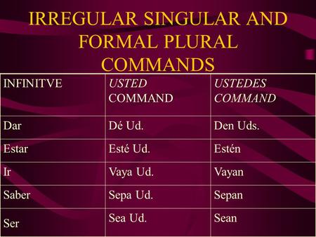 IRREGULAR SINGULAR AND FORMAL PLURAL COMMANDS