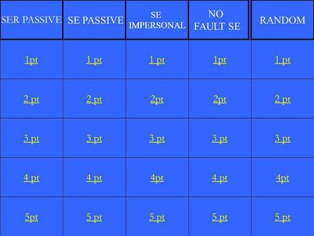 2 pt 3 pt 4 pt 5pt 1 pt 2 pt 3 pt 4 pt 5 pt 1 pt 2pt 3 pt 4pt 5 pt 1pt 2pt 3 pt 4 pt 5 pt 1 pt 2 pt 3 pt 4pt 5 pt 1pt SER PASSIVE SE PASSIVE NO FAULT SE.