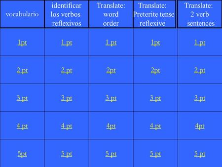 2 pt 3 pt 4 pt 5pt 1 pt 2 pt 3 pt 4 pt 5 pt 1 pt 2pt 3 pt 4pt 5 pt 1pt 2pt 3 pt 4 pt 5 pt 1 pt 2 pt 3 pt 4pt 5 pt 1pt vocabulario identificar los verbos.