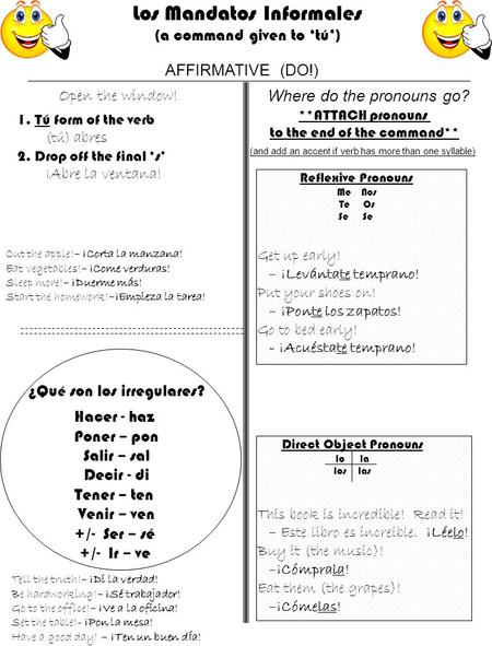 Los Mandatos Informales (a command given to ‘tú’)