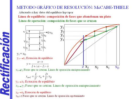 D x D V y 1 L x D L x 1 L x 2 V y 2 V y 3 xDxD y1y1 y2y2 x1x1 x2x2 y3y3 x3x3 y4y4 z.