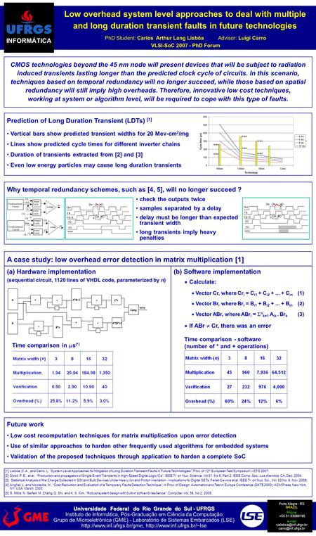 PhD Student: Carlos Arthur Lang Lisbôa Advisor: Luigi Carro VLSI-SoC 2007 - PhD Forum Low overhead system level approaches to deal with multiple and long.