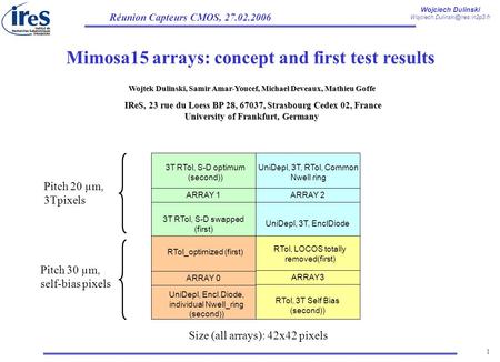 Wojciech Dulinski Réunion Capteurs CMOS, 27.02.2006 1 Wojtek Dulinski, Samir Amar-Youcef, Michael Deveaux, Mathieu Goffe.