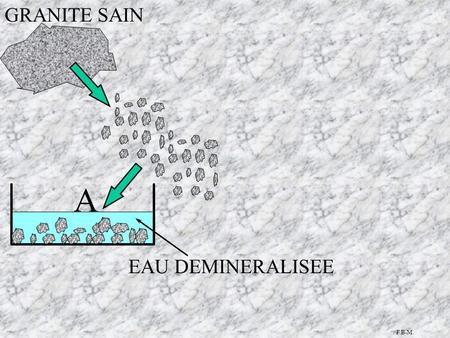 EAU DEMINERALISEE A GRANITE SAIN F.B-M.. BIEN AGITER ET ATTENDRE 24H B ARENE GRANITIQUE EAU DEMINERALISEE A GRANITE SAIN F.B-M.