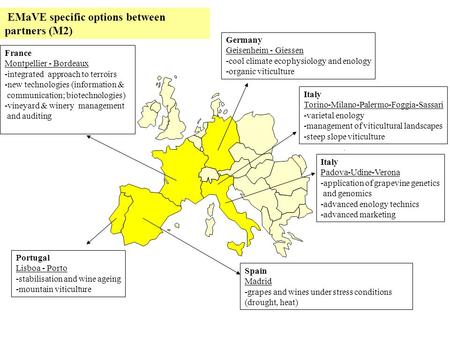 Portugal Lisboa - Porto -stabilisation and wine ageing -mountain viticulture Spain Madrid -grapes and wines under stress conditions (drought, heat) France.