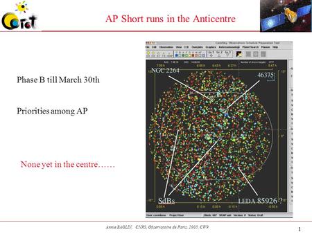 1 Annie BAGLIN, CNRS, Observatoire de Paris, 2005, CW9 AP Short runs in the Anticentre Phase B till March 30th Priorities among AP None yet in the centre……