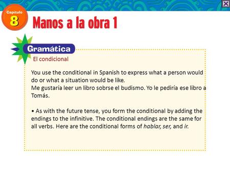 You use the conditional in Spanish to express what a person would do or what a situation would be like. Me gustaría leer un libro sobrse el budismo. Yo.