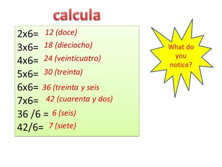 2x6= 3x6= 4x6= 5x6= 6x6= 7x6= 36 /6 = 42/6= 2x6= 3x6= 4x6= 5x6= 6x6= 7x6= 36 /6 = 42/6= What do you notice? 12 (doce) 18 (dieciocho) 24 (veinticuatro)