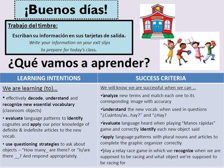 ¿Qué vamos a aprender? LEARNING INTENTIONSSUCCESS CRITERIA We are learning (to)… effectively decode, understand and recognize new essential vocabulary.