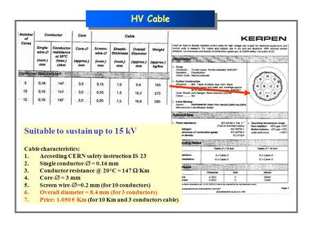 HV Cable Suitable to sustain up to 15 kV Cable characteristics: 1.According CERN safety instruction IS 23 2.Single conductor- = 0.16 mm 3.Conductor resistance.