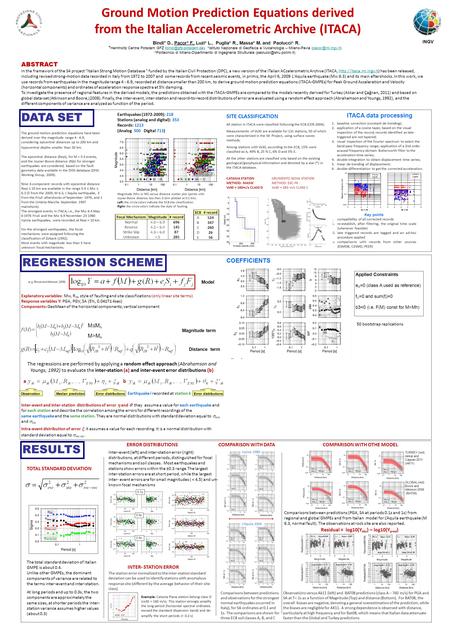 ERROR DISTRIBUTIONS Ground Motion Prediction Equations derived from the Italian Accelerometric Archive (ITACA) Bindi + D., Pacor* F., Luzi* L., Puglia*