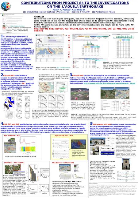 Pacor 1 F., Paolucci 2 R. and RUs-S4 (1) Istituto Nazionale di Geofisica e Vulcanologia – Sezione di MILANO – (2) Politecnico di Milano ABSTRACT The occurrence.