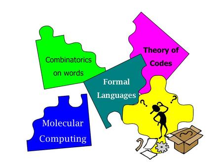 Formal Languages Theory of Codes Combinatorics on words Molecular Computing.