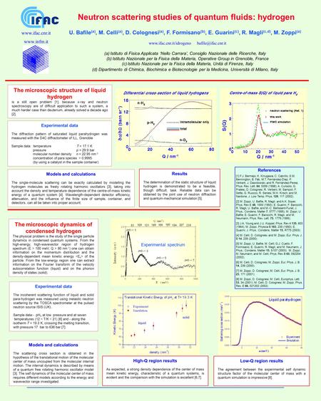 Models and calculations The single-molecule scattering can be exactly calculated by modelling the hydrogen molecules as freely rotating harmonic oscillators.