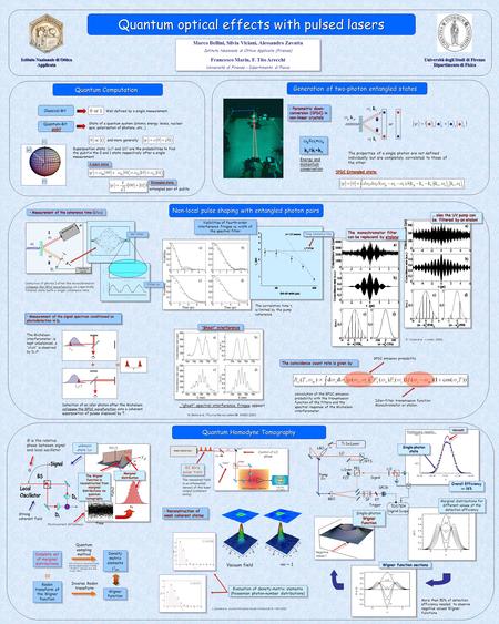 Quantum optical effects with pulsed lasers